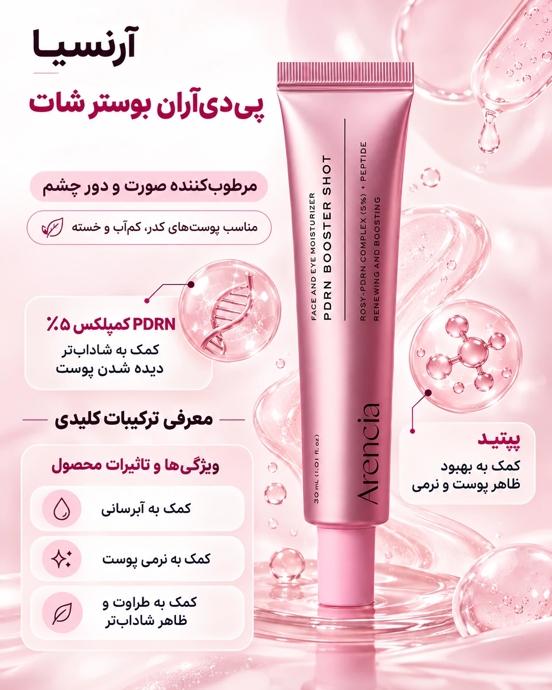 سرم آبرسان صورت آرنسیا PDRN Booster Shot